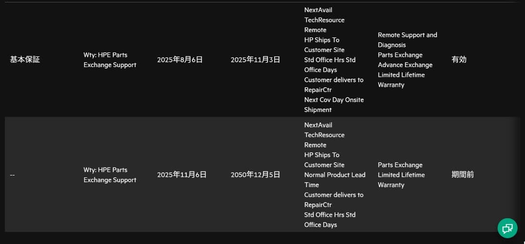 HPE Aruba AP535 2台 新品 設置金具 PoEスイッチ コンソール