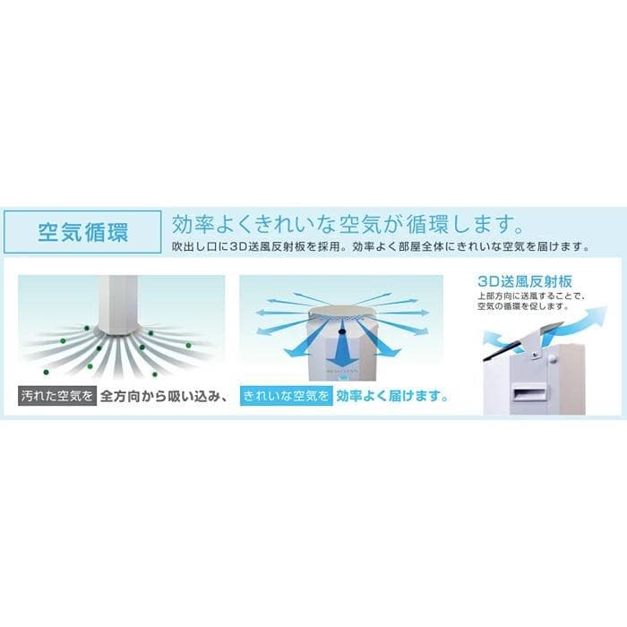 REAL CREAN 循環式空気除菌装置 OPCL-GL15X3-W 空気 除菌