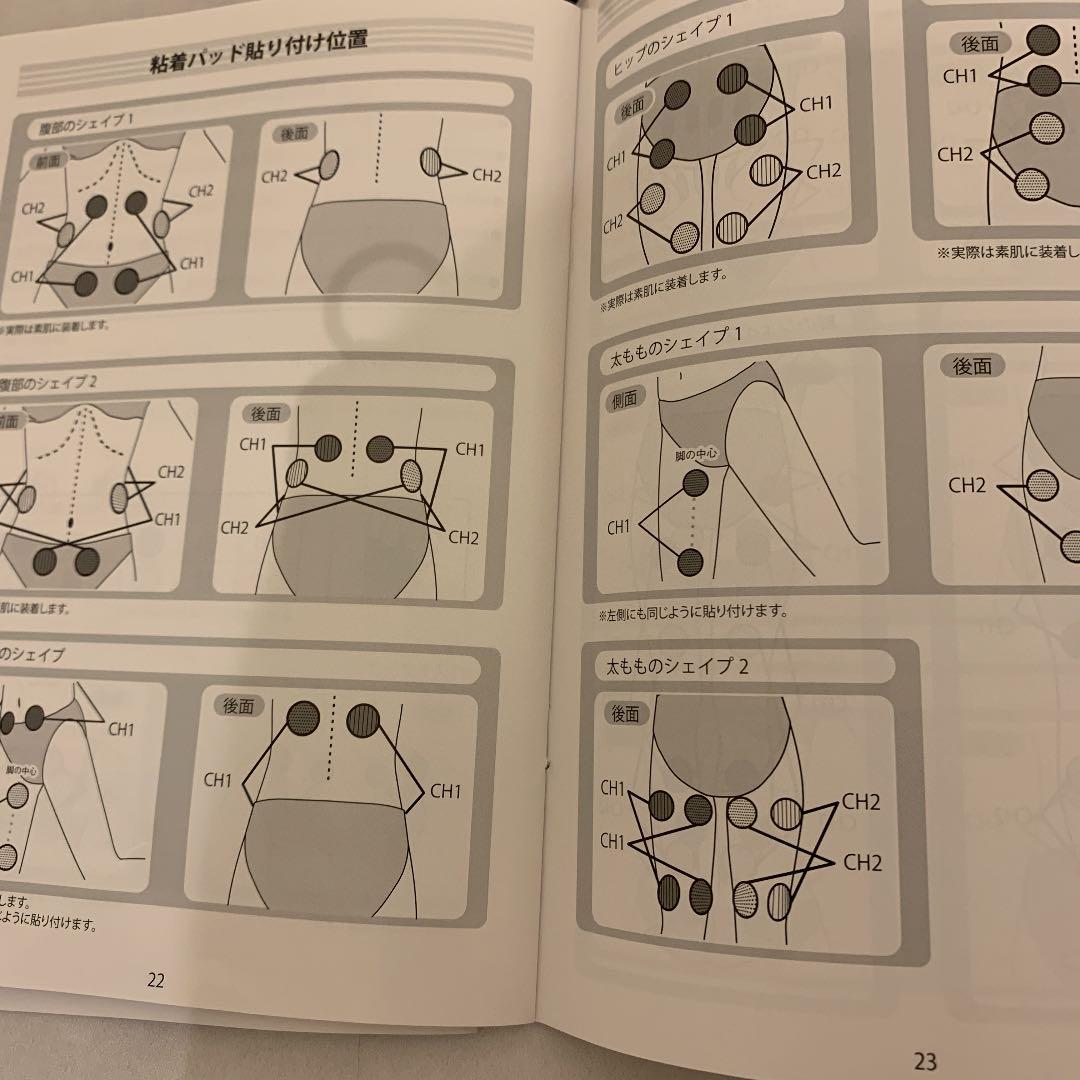 スリムビューティーハウス　シェイプリフト