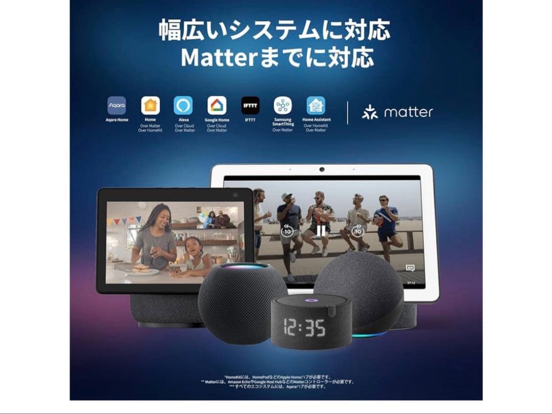 Aqara T1M 12灯 LED RGB シーリングライト