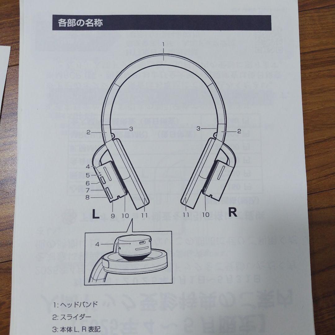 nwn ONE MBH001 ワイヤレスヘッドフォン