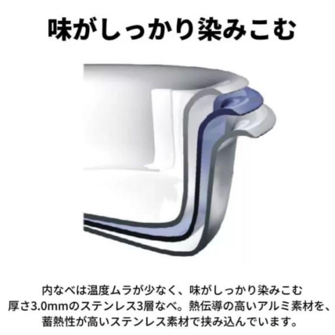 象印 マルチクッカー圧力鍋自動調理鍋 EL-CA60HM1台4役新品未開封