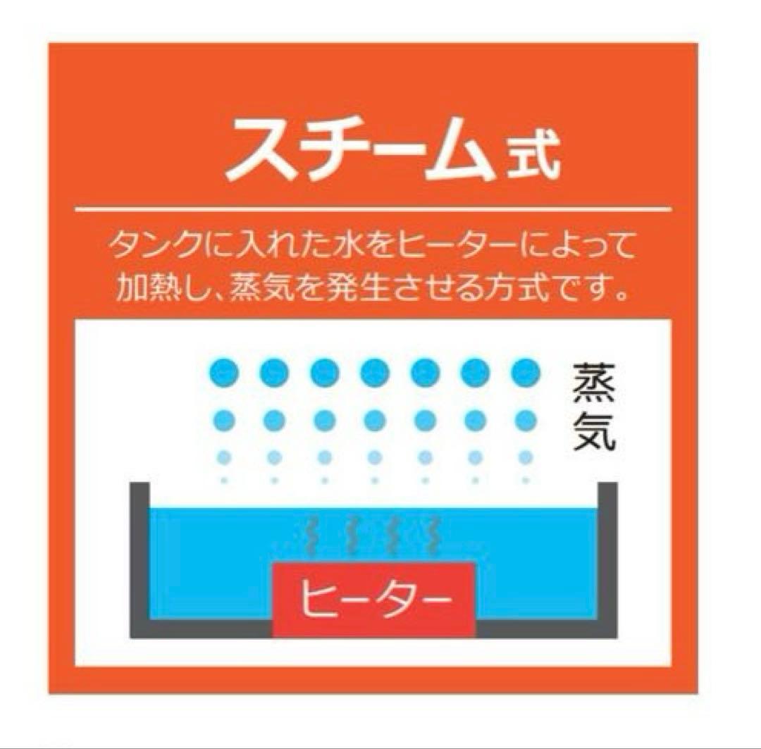 g*e様 象印　スチーム加湿器EE-DF35HAグレー