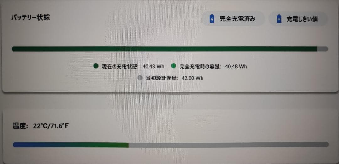 【中古】ThinkPad L15 i5-1235U 8GB 15.6型 フルHD