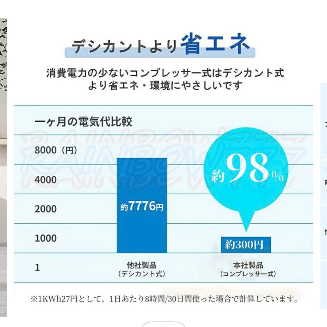 除湿機　コンプレッサー式