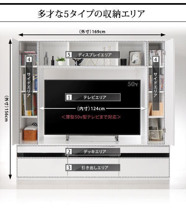 新品 送料込 鏡面仕上げハイタイプ テレビボード 大容量収納可能！