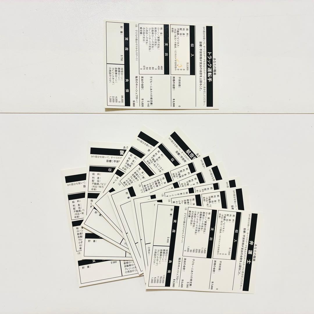 【欠品なし】キャッシュフロー101 日本語版　ボードゲーム