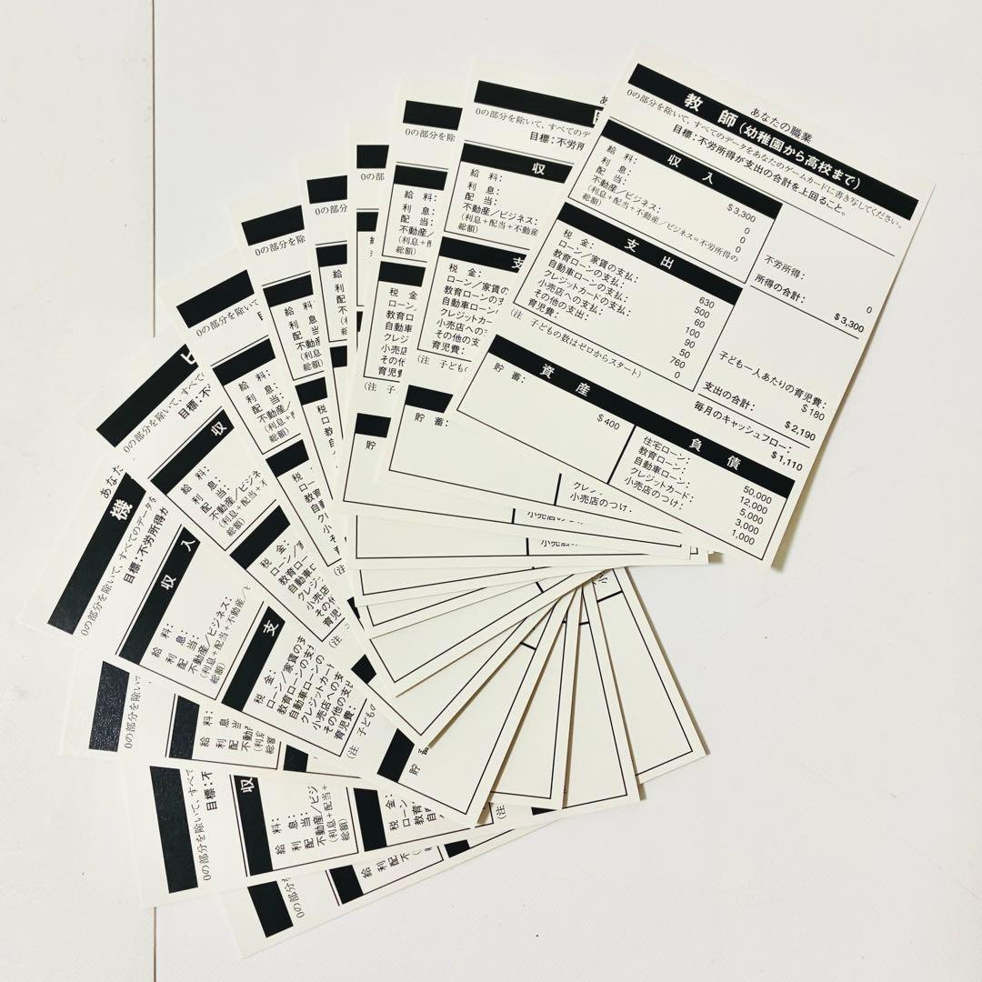 【欠品なし】キャッシュフロー101 日本語版　ボードゲーム