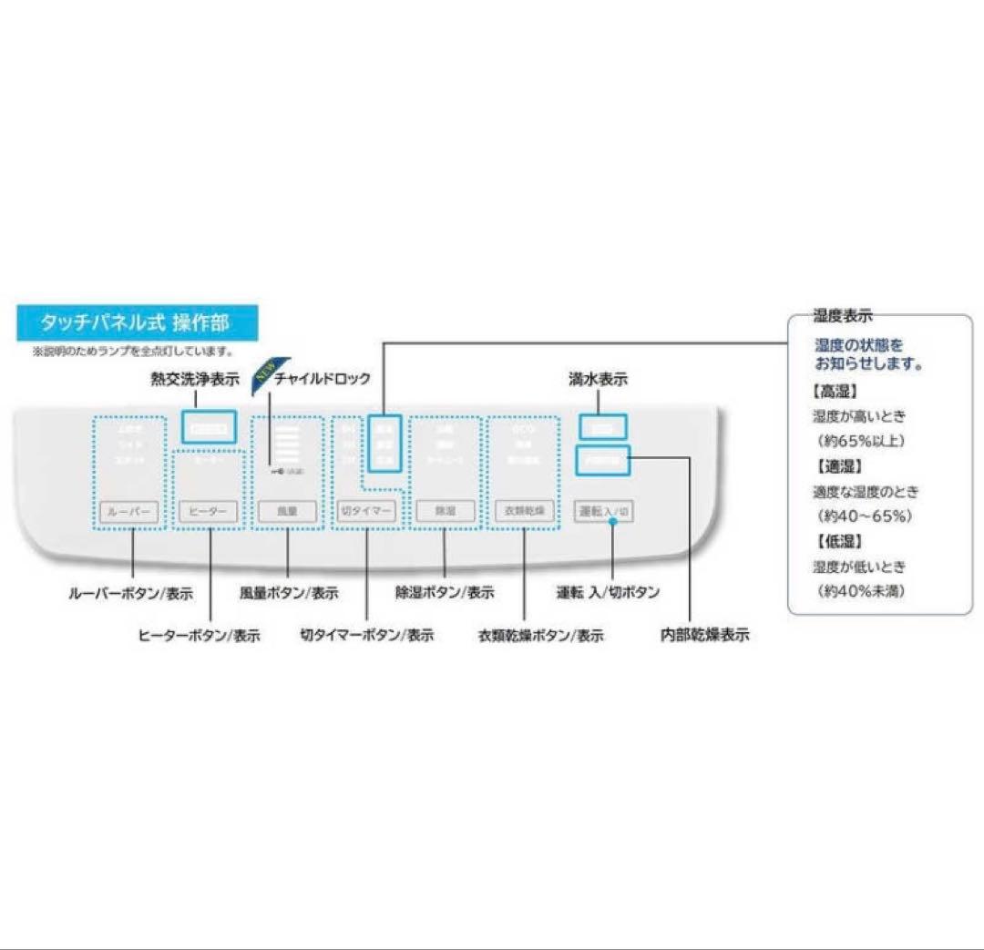 コロナ/衣類乾燥除湿機 CD-WH1222（12Lタイプ）