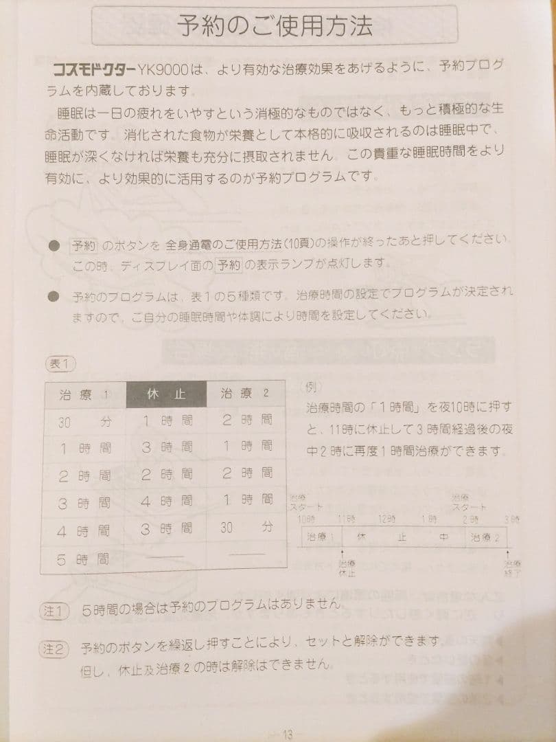 コスモヘルス　YK9000