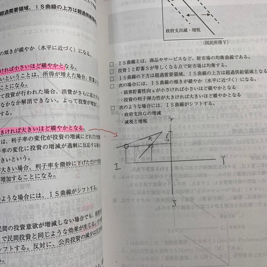 中小企業診断士2023クレア一ル講座　値引要相談