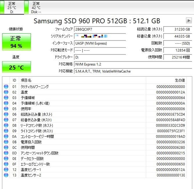 Samsung NVMe 960 PRO SSD 512GB+256GB ケース