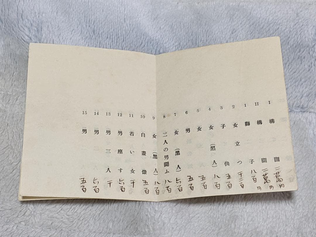 s*e様 藤田嗣治 渡仏帰国 初展覧会 目録 昭和4年