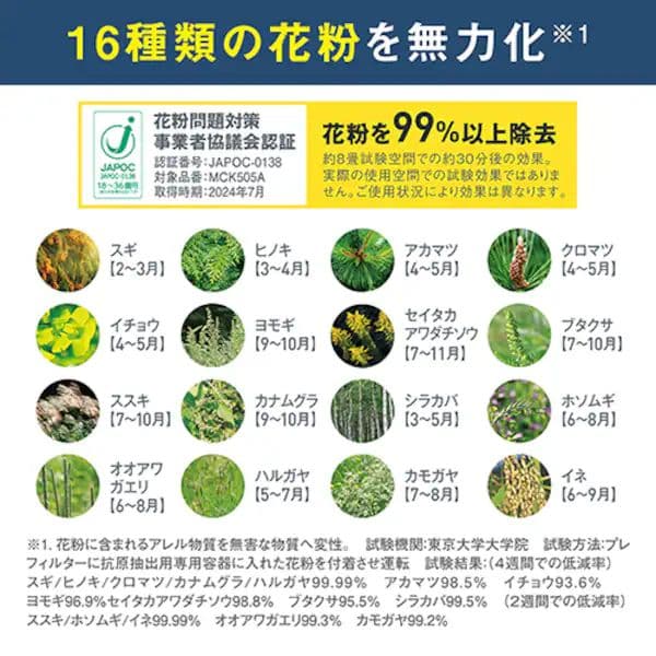 【新品同様】2025年モデル DAIKIN 加湿空気清浄機 MCK505A-W