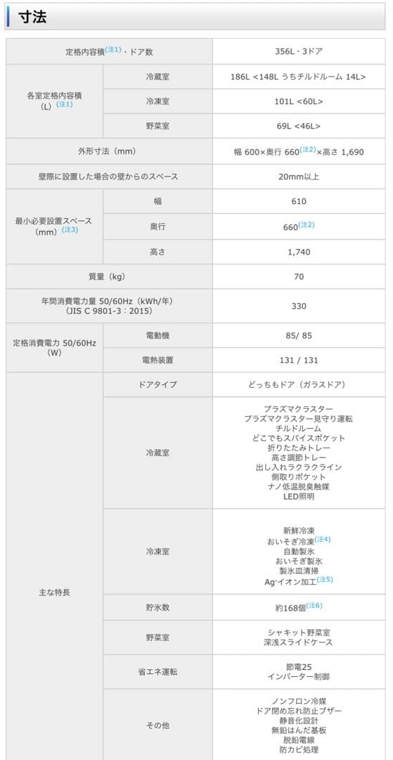 SHARP 冷凍冷蔵庫　2018年製　プラズマクラスターレッド