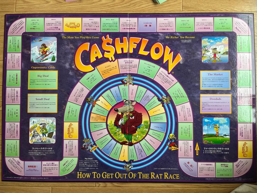 【訳あり】キャッシュフロー101 日本語版