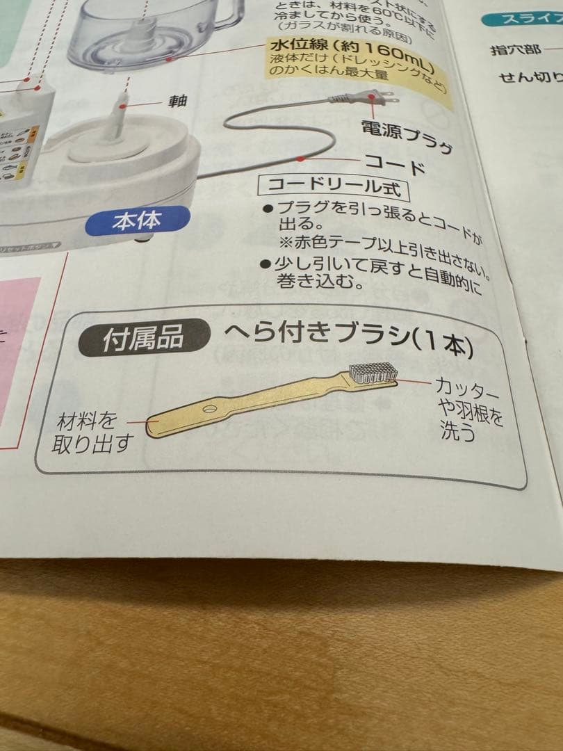 Panasonic MK-K81 フードプロセッサー 多機能セット