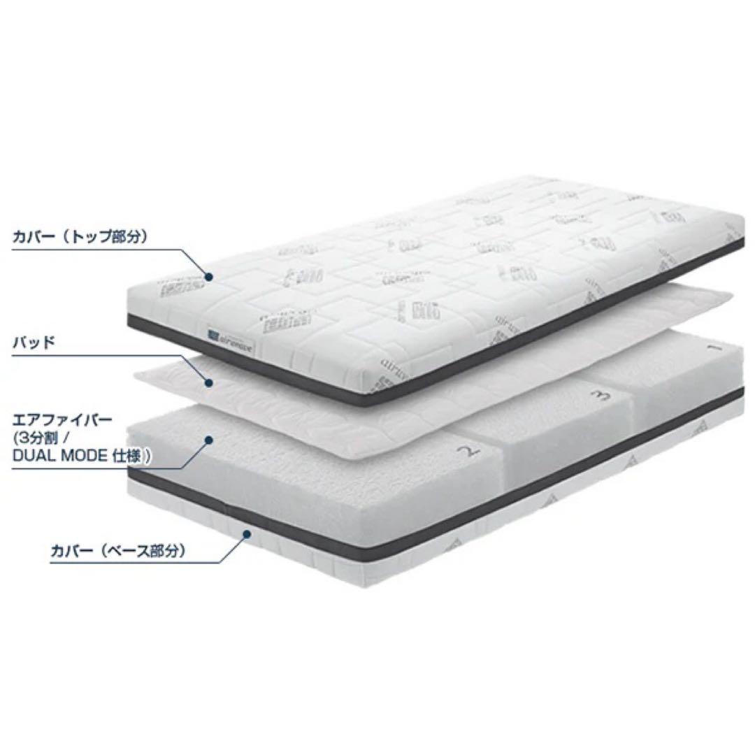 【ポグバ】エアウィーヴ S04 ダブル＋ベッドフレーム・シーツ一式