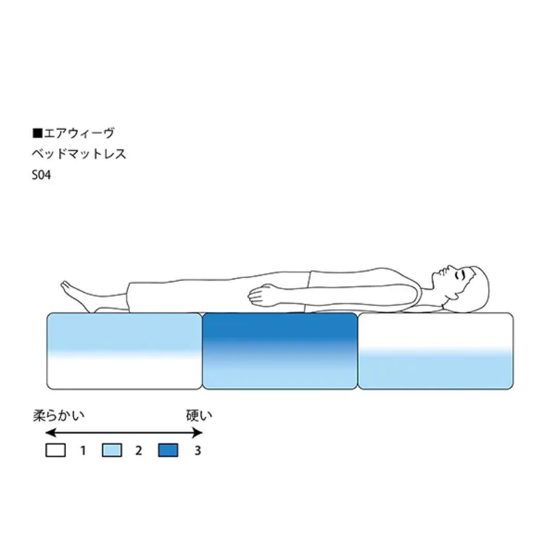 【ポグバ】エアウィーヴ S04 ダブル＋ベッドフレーム・シーツ一式