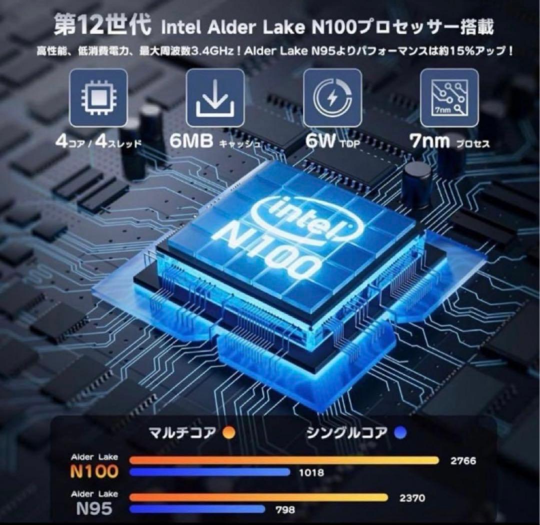 ACENAGIC ミニPC 12GB RAM 256GB SSD