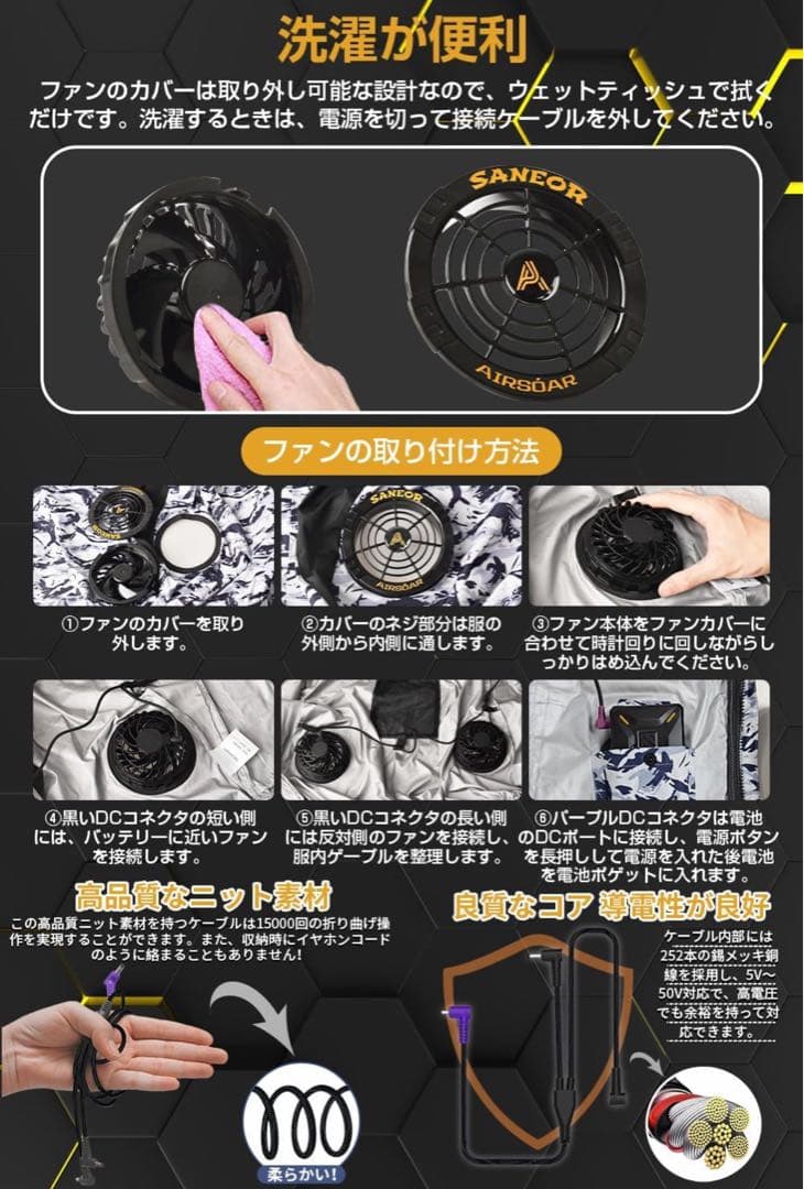 2025超強風 ファンバッテリーセット 作業服用 PSEマーク認証を取得済み