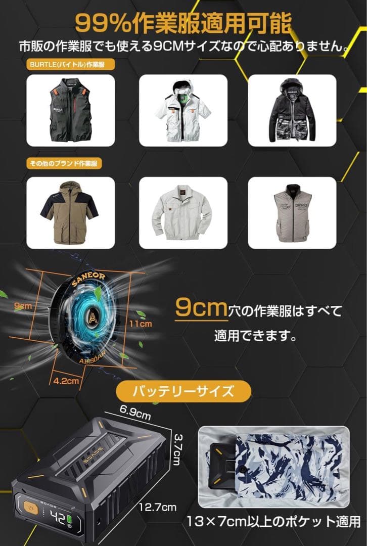 2025超強風 ファンバッテリーセット 作業服用 PSEマーク認証を取得済み
