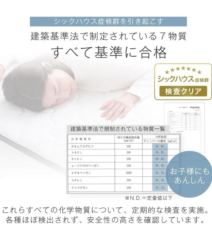 タンスゲン マットレス ダブル 極厚22cm 高密度 736個 コイル つ190