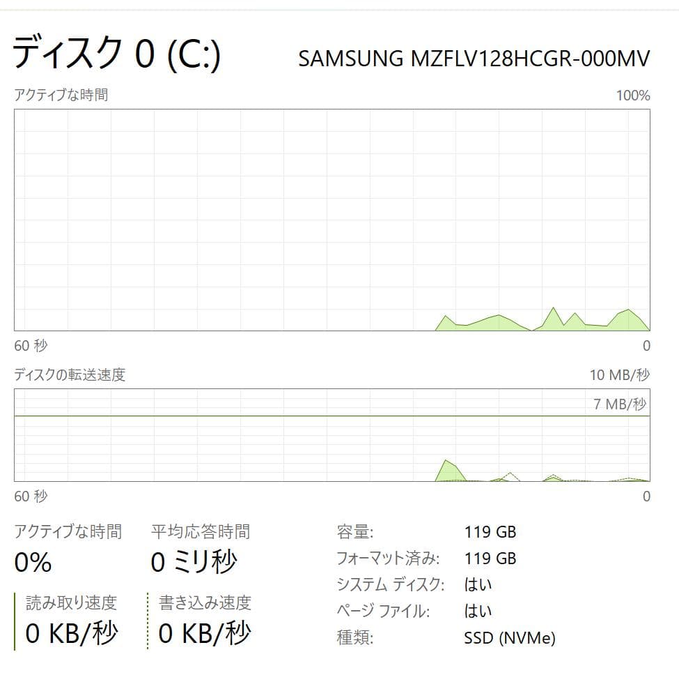 高解像度、高性能、Surface Pro 4、4GB、128GB NVMe