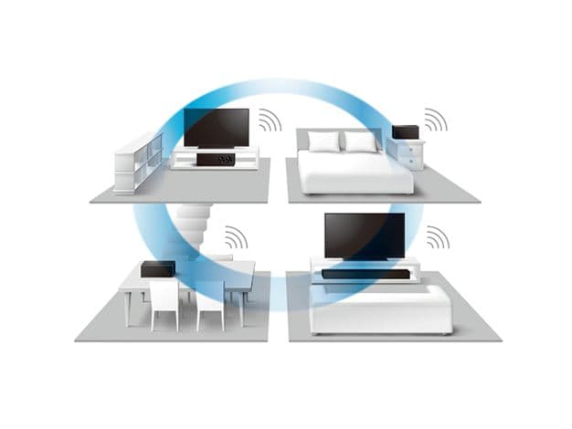 [送料込み] SONY スピーカー ホームシアターシステム