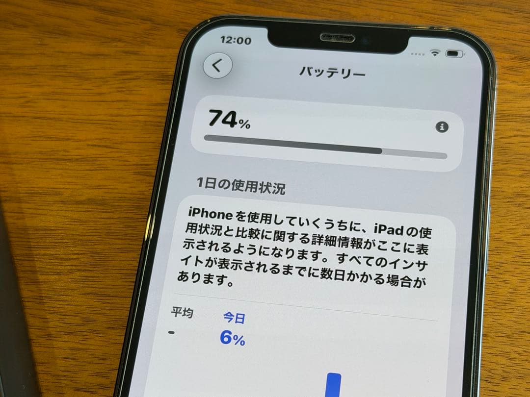 iPhone 12 ProMax パシフィックブルー (本体)