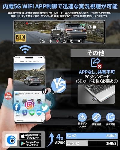 ドライブレコーダー ミラー型 4K WiFi 前後 同時録画 防水リアカメラ