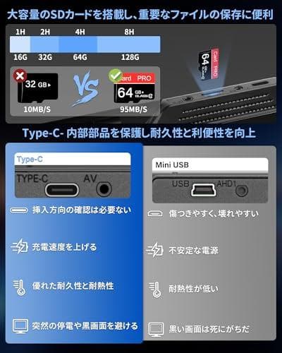 ドライブレコーダー ミラー型 4K WiFi 前後 同時録画 防水リアカメラ