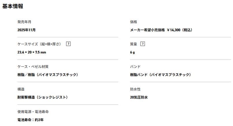 G-SHOCK nano 5600 SERIES DWN-5600-1JR（黒）