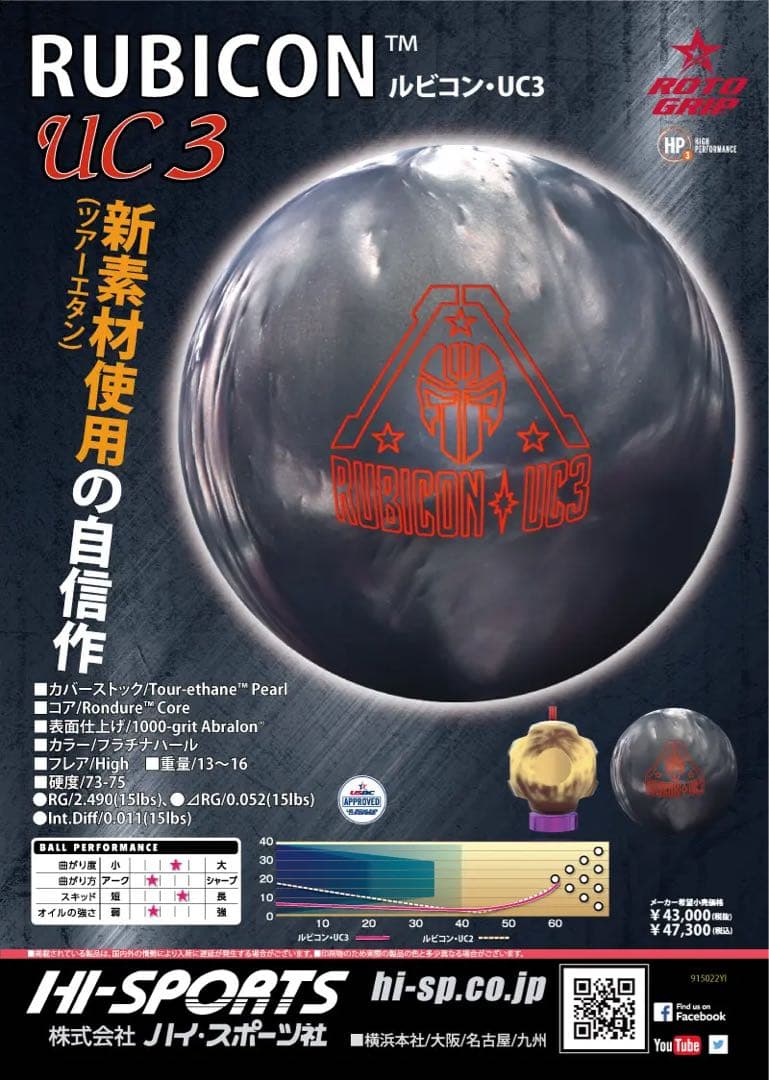 送料込み【新品】ルビコン・UC3　ロトグリップ　14ポンド3オンス 1