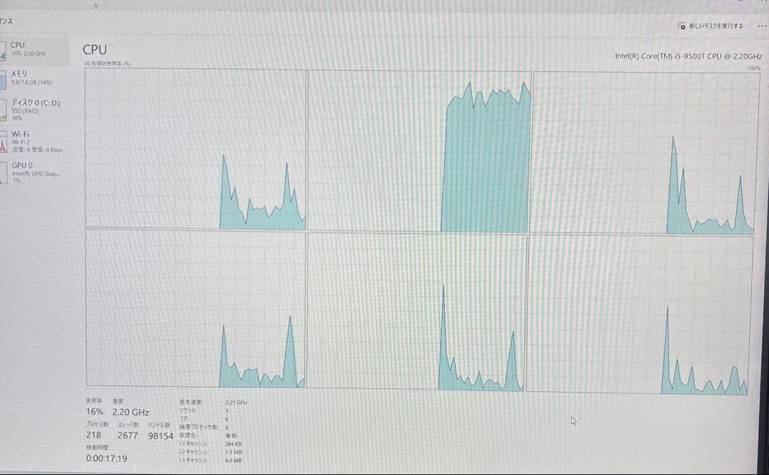 美品爆速第9世代DELL OptiPlex 3070 ミニPC