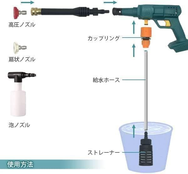 【M2194-86-60】高圧洗浄機 マキタ併用 コードレス