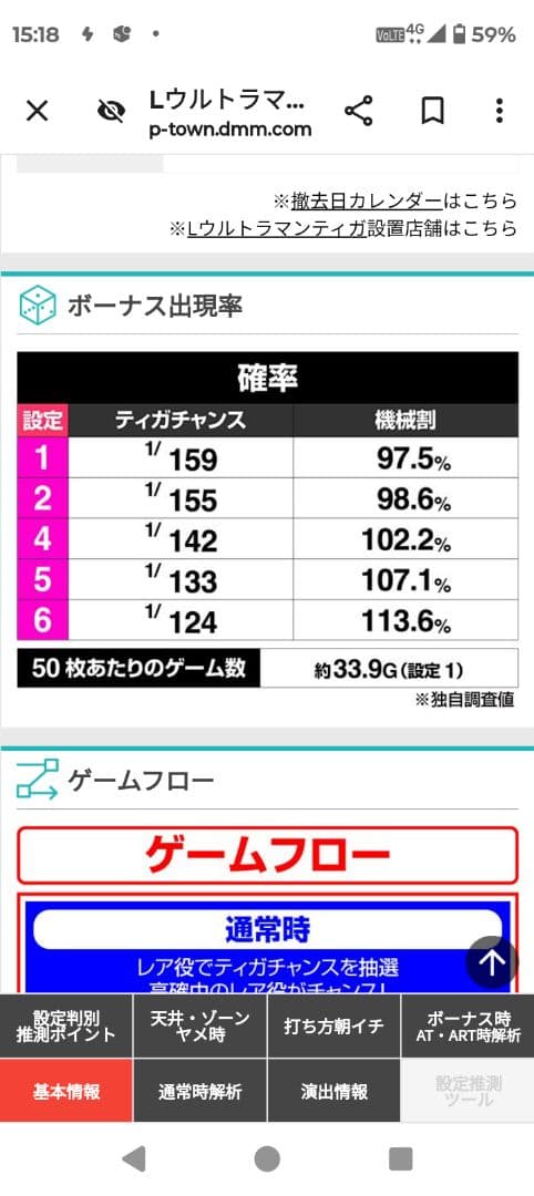 スマスロ　ウルトラマンティガ　実機