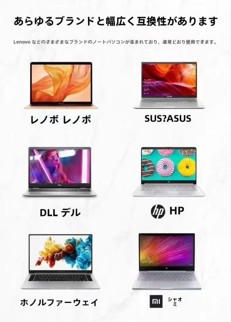 32GB DDR5 4800MHz メモリ ノートPC Micron製チップ搭載