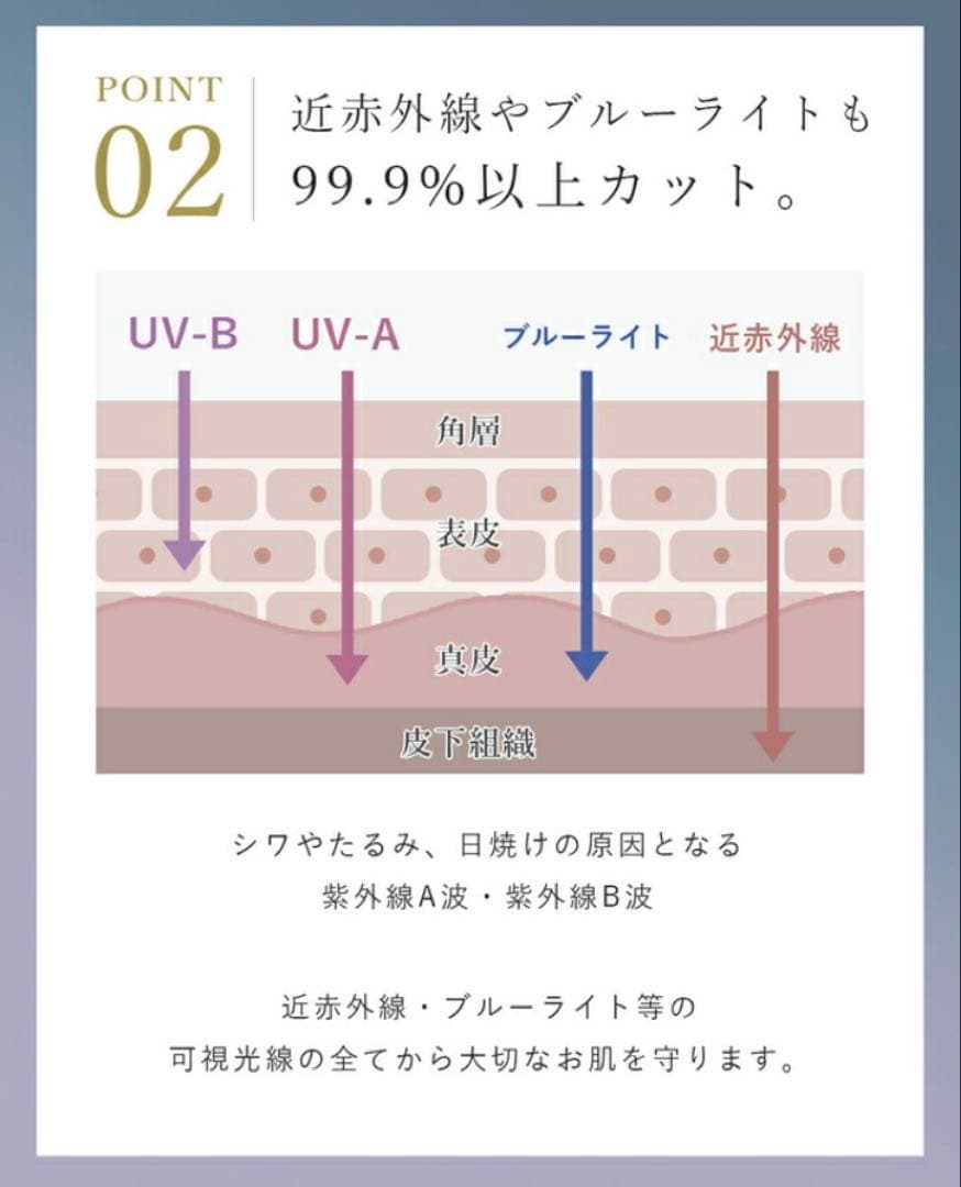 Rose Blanc 芦屋ロサブラン 春雨兼用折りたたみ傘