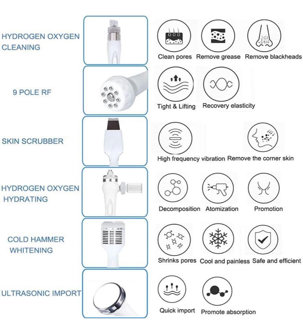 多機能美顔器 6-in-1 美容機器