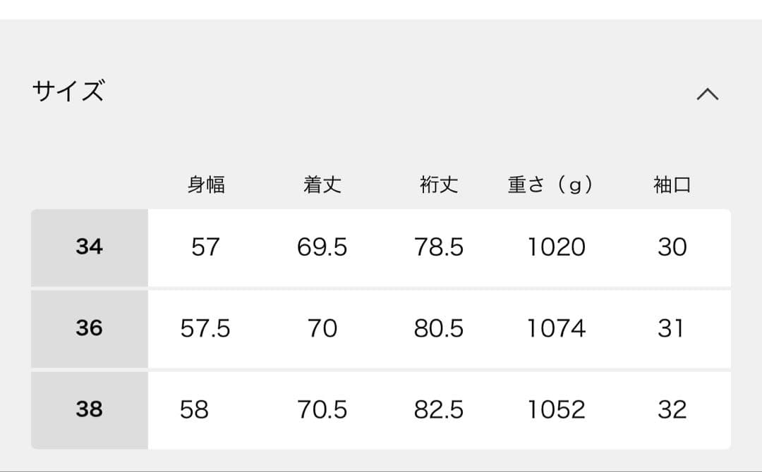 ※ココナミ※ 【Spick &Span】