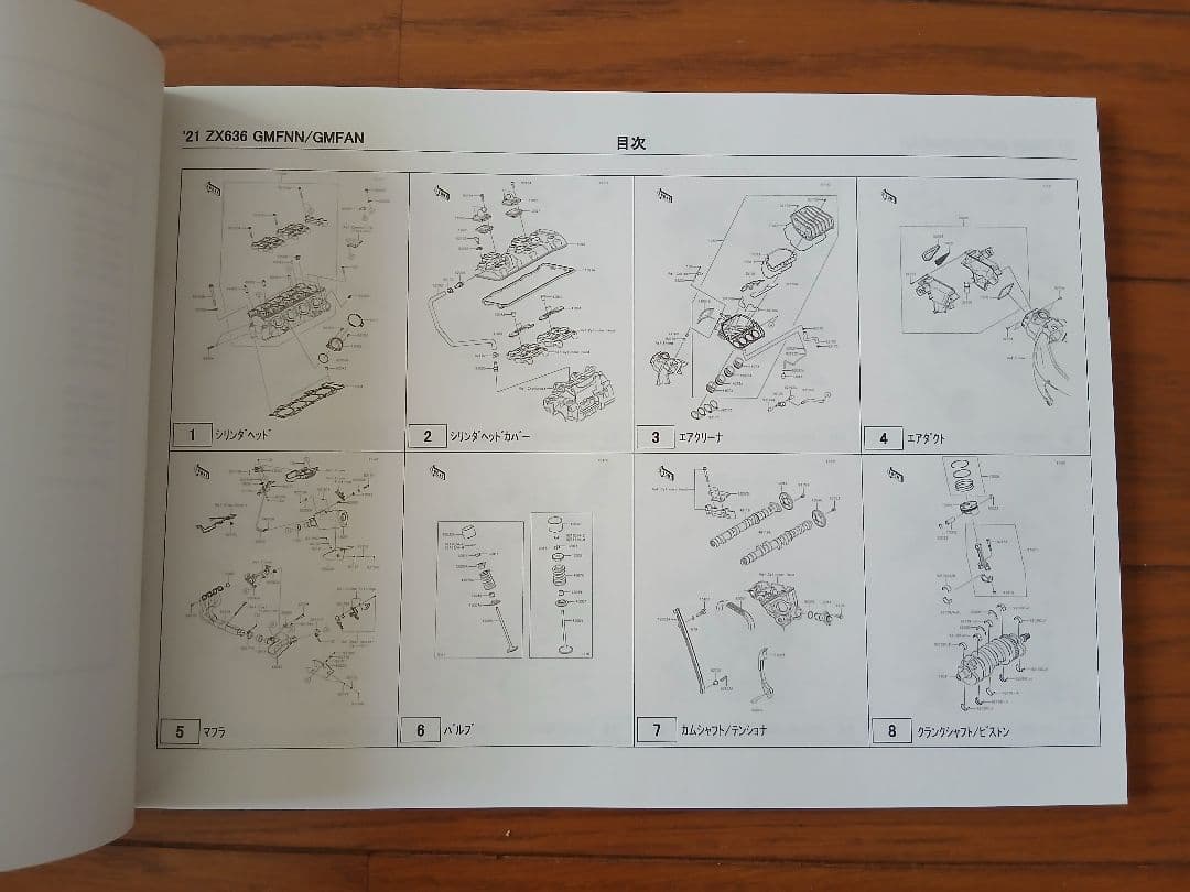 Ninja ZX-6Rサービスマニュアル/2021パーツカタログ