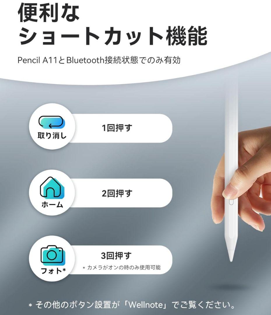 Apple iPad Pro 11インチ 第3世代 128GB スペースグレイ