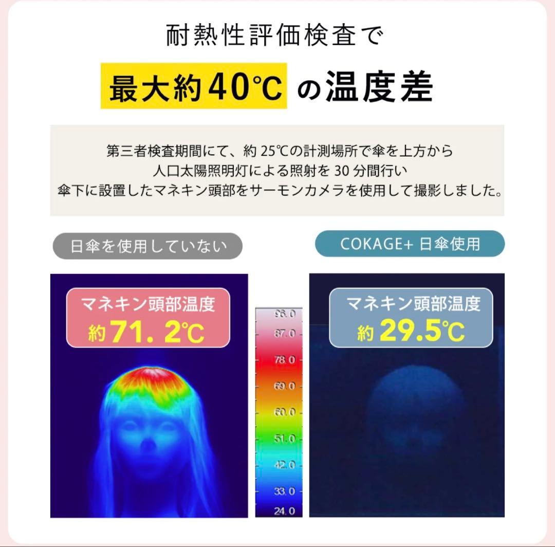 COKAGE+ (コガクレ+) 3段折りたたみ日傘　スノーグレー(限定カラー)