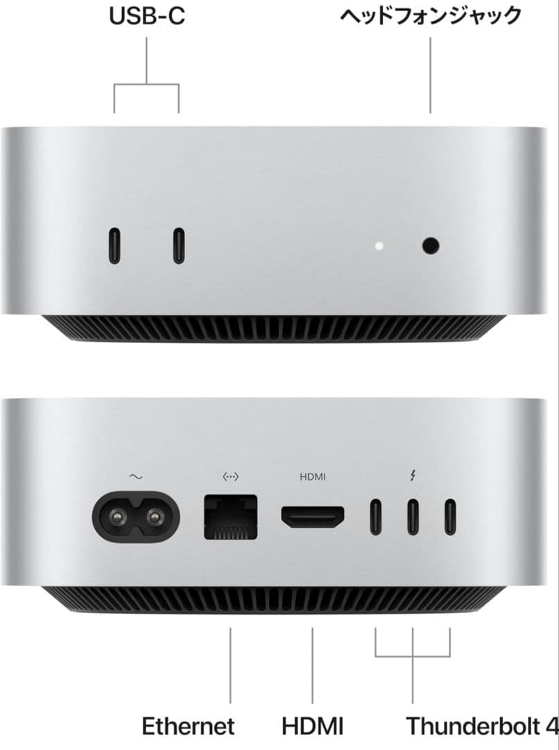 Apple Mac mini M4リモコンセット
