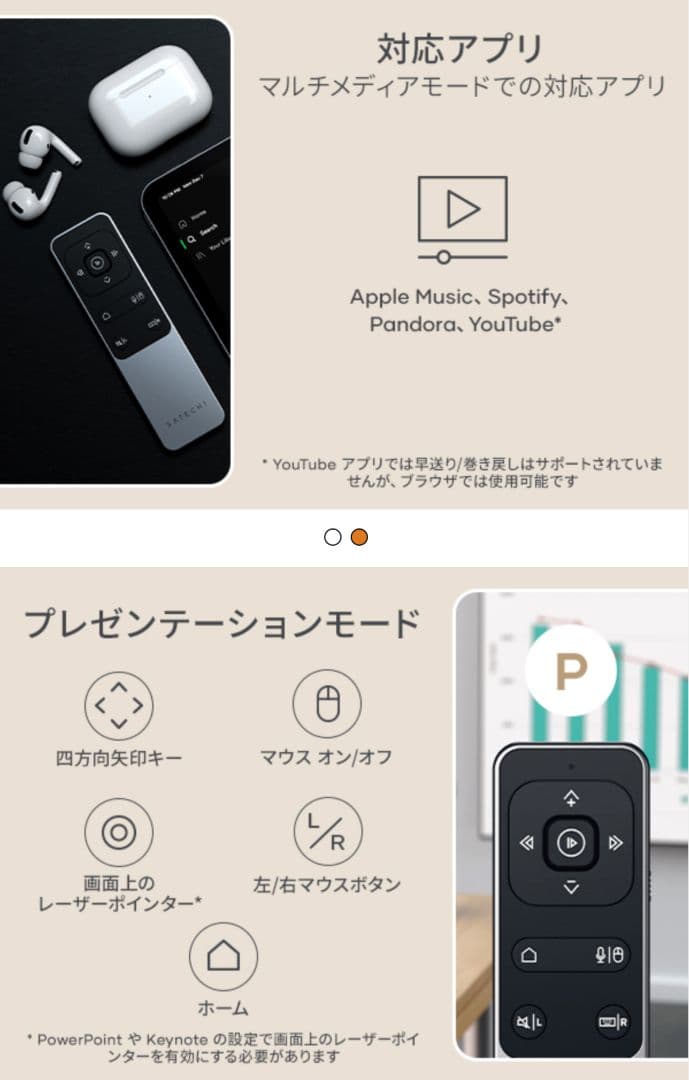 Apple Mac mini M4リモコンセット