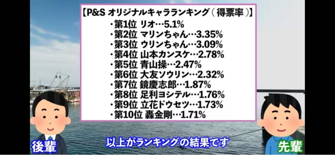 Rio Angel カード スーパーブラックジャック 山佐 NET リオ