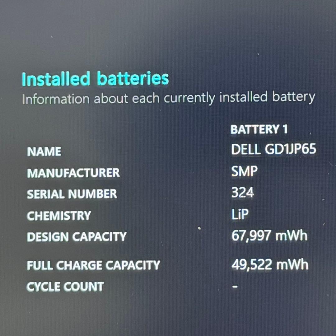 DELL Latitude 5320 第11世代8GB/SSD256 オフィス