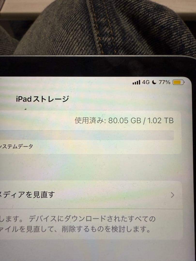 Apple iPad Pro 12.9インチ 4世代　1TB