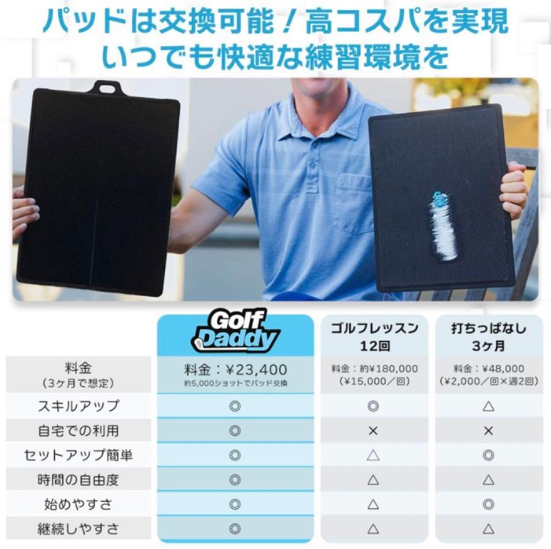 ☆品薄 Golf Daddy GOLF SIMULATOR ゴルフシミュレーター